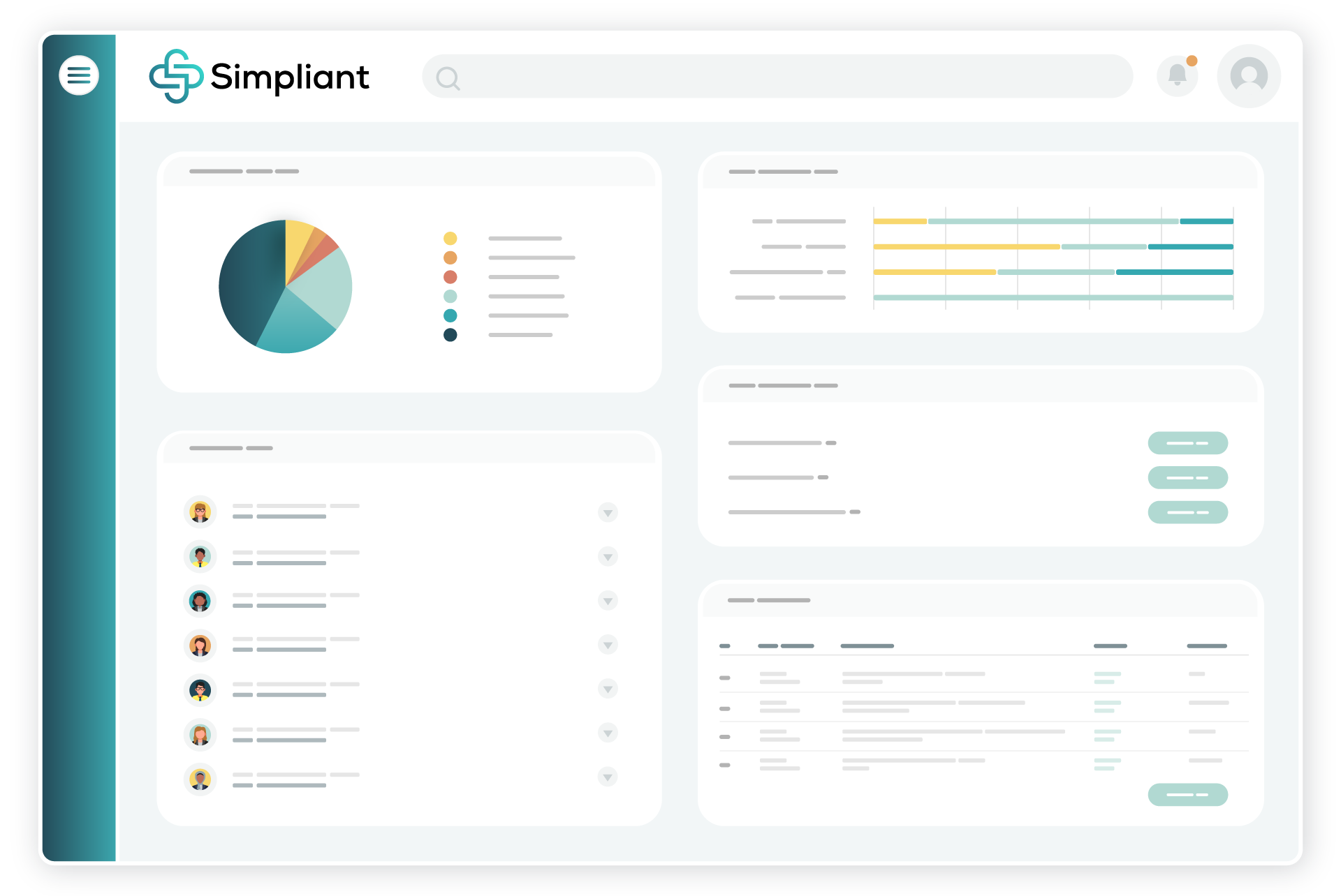 Wireframe view of the Simpliant dashboard