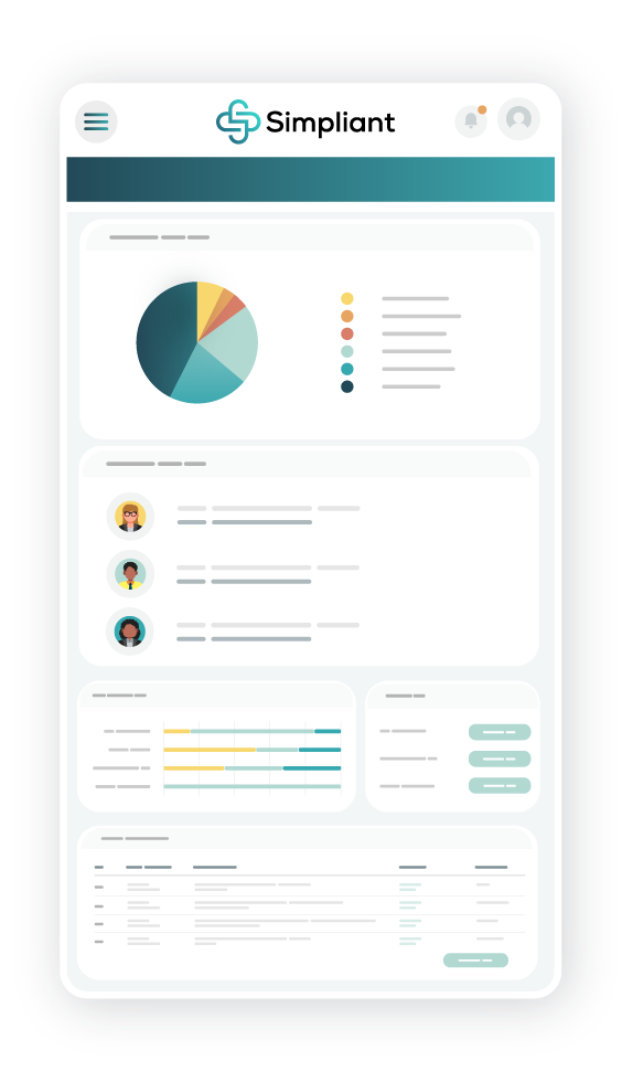 Wireframe view of the Simpliant mobile dashboard